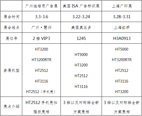 展會(huì)排期表