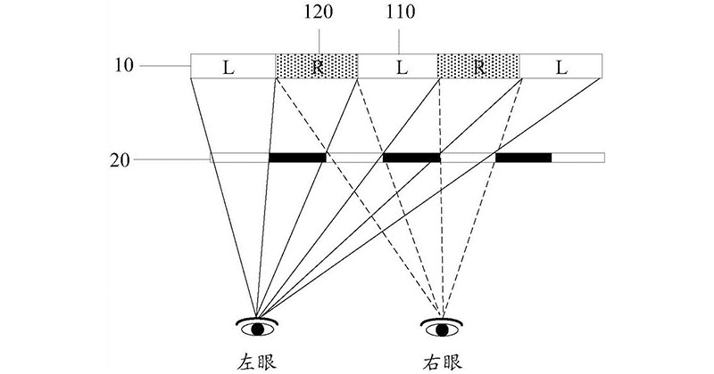 裸眼3D可打印圓點(diǎn)光柵方案