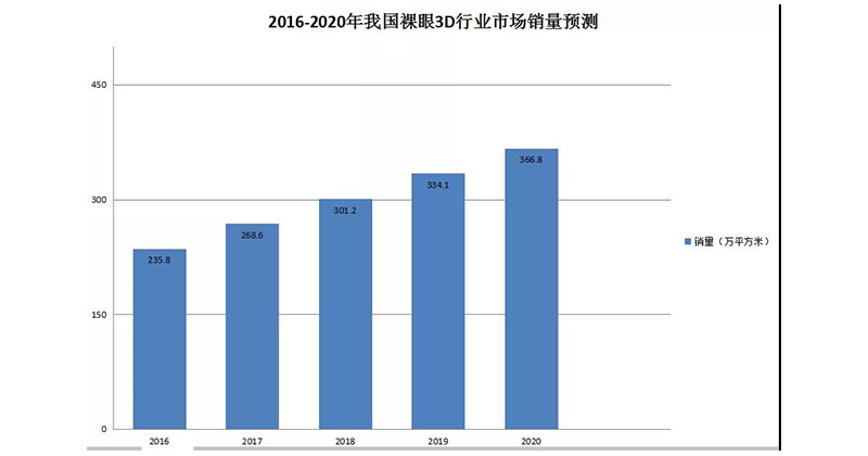 漢拓數碼